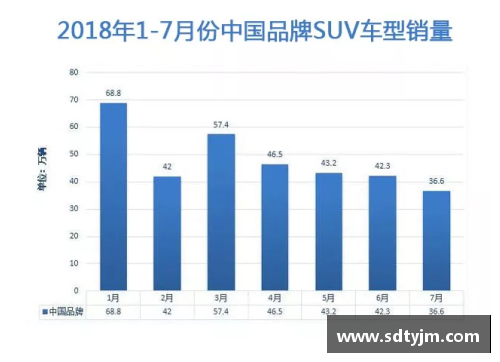 弗赖堡客场惨败弯道超车积分榜下滑